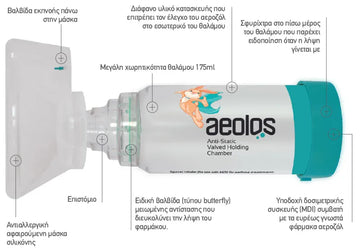 Aeolos Spacer Βρεφικός Θάλαμος Εισπνοών με Αναλυτικά Χαρακτηριστικά για Βρέφη 0-18 Μηνών